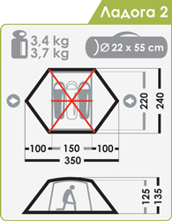 Палатка "Ладога 2"